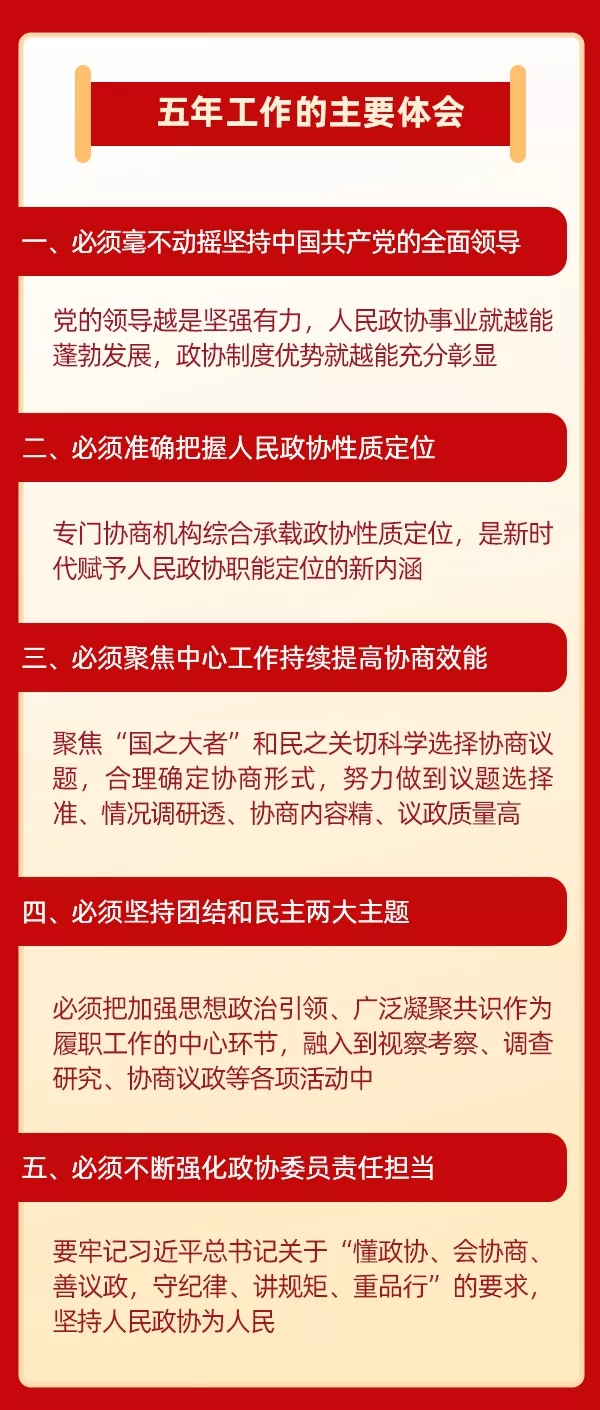 最新政协报告，推动社会进步与发展的强大引擎