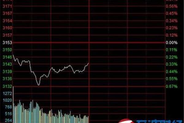 部件制造 第167页