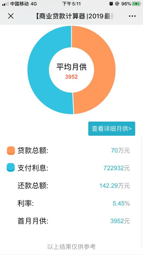 愽金贷最新数据分析报告，行业趋势与前景展望