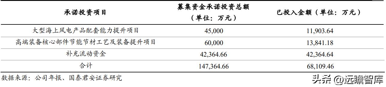 通裕重工迈向高质量发展新纪元，创新驱动发展引领未来动态更新。