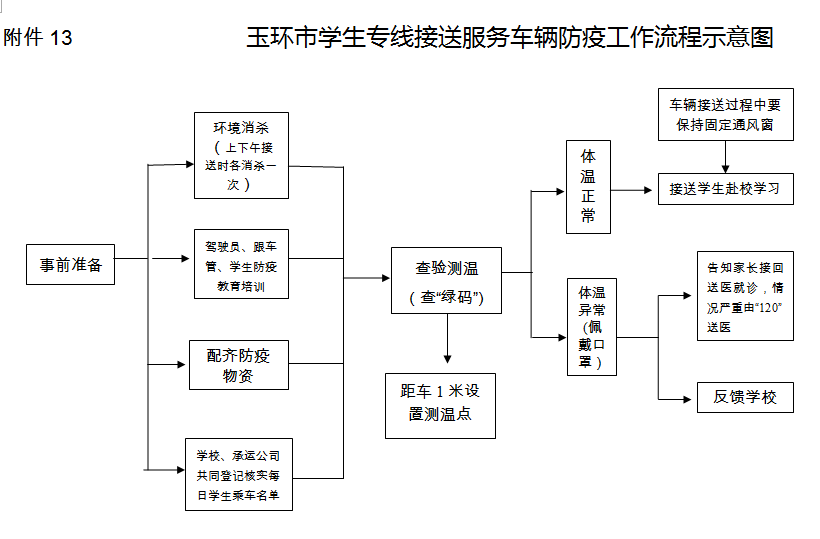 玉环肺炎疫情最新通报及防控动态