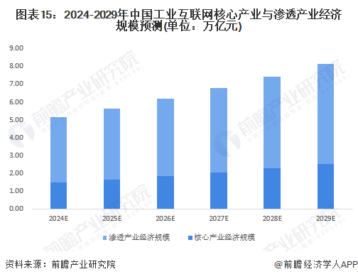 行业最新动态深度解析