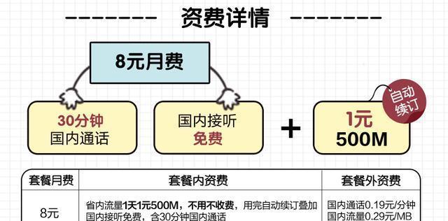 移动老卡最新套餐升级，满足用户需求与时代并进