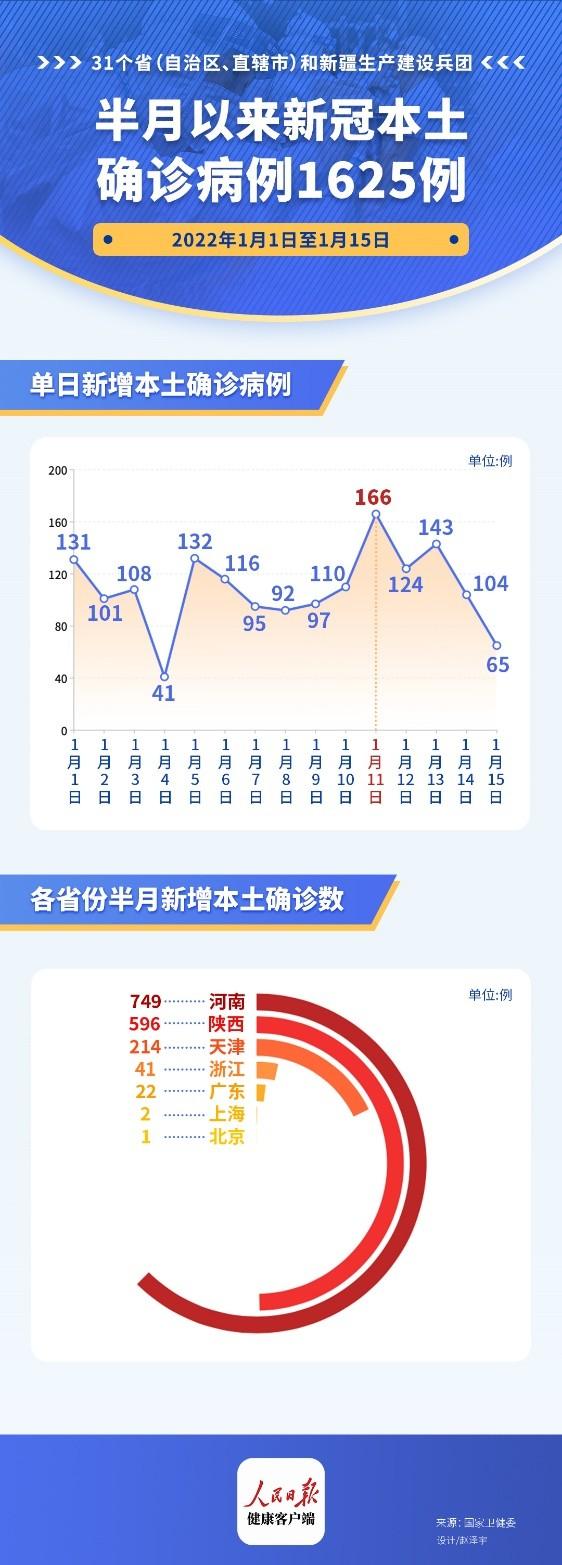 全球视角下的九月疫情数据报告观察，最新疫情动态分析