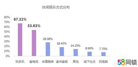 北京疫情最新数据视频，全面解读疫情信息