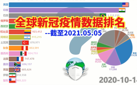 司是一 第33页