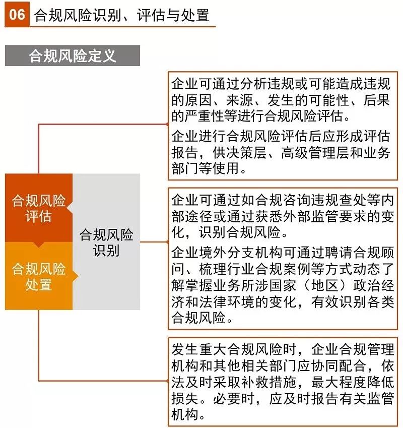 轴承制造 第162页