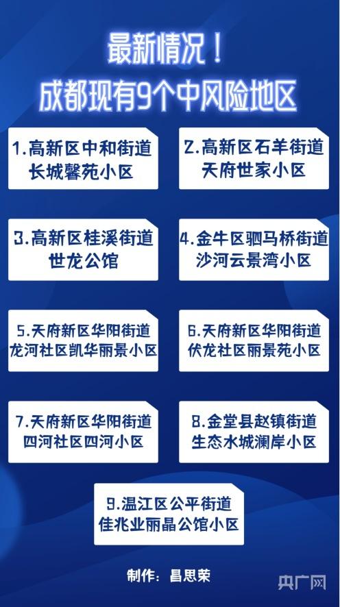 成都最新中风险区防疫措施及公众应对指南