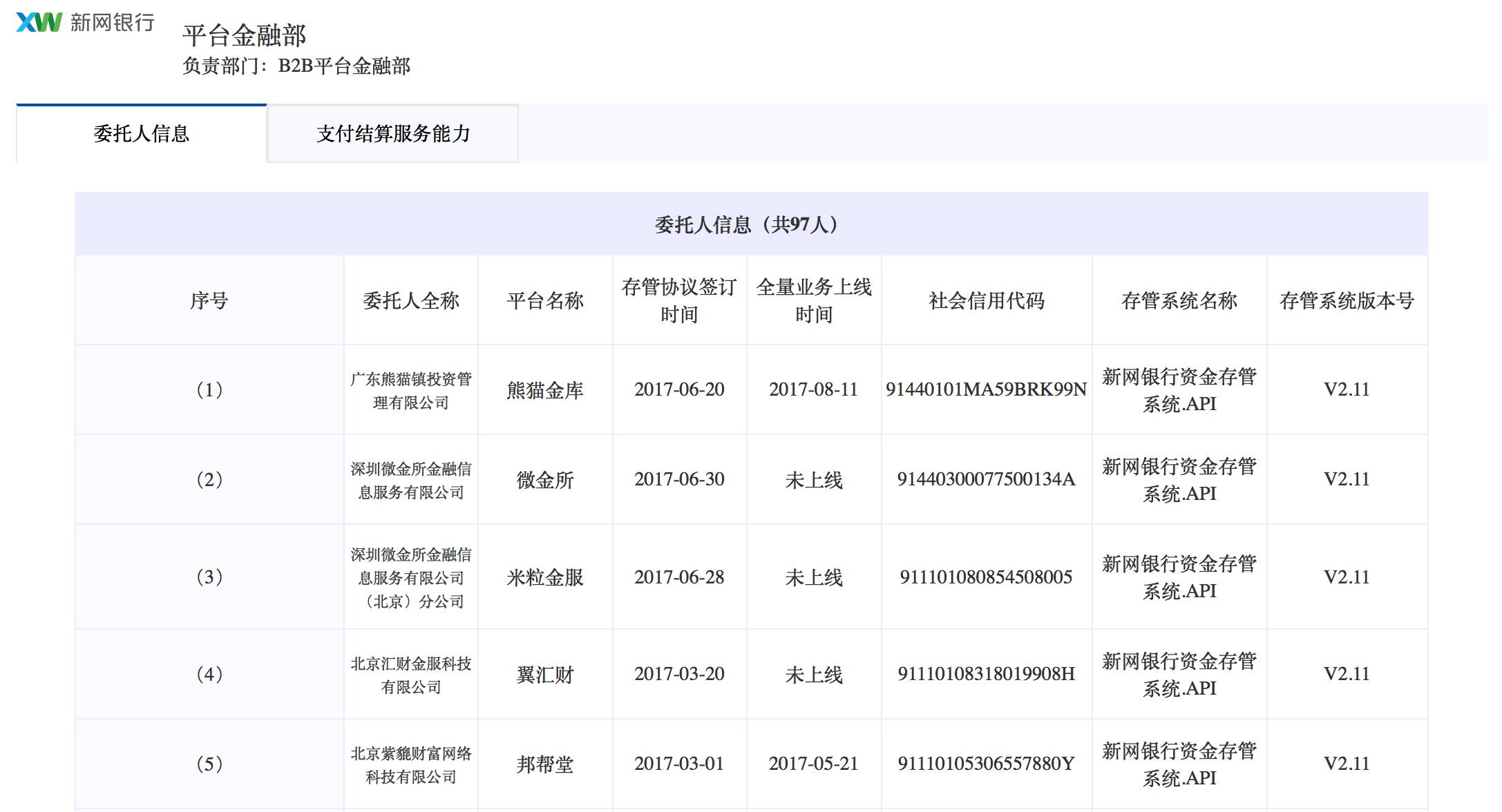 微金所最新公告深度解读与分析