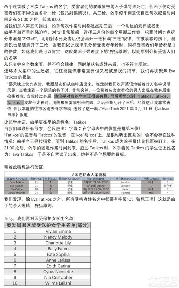 犯罪大师最新案件答案深度解析