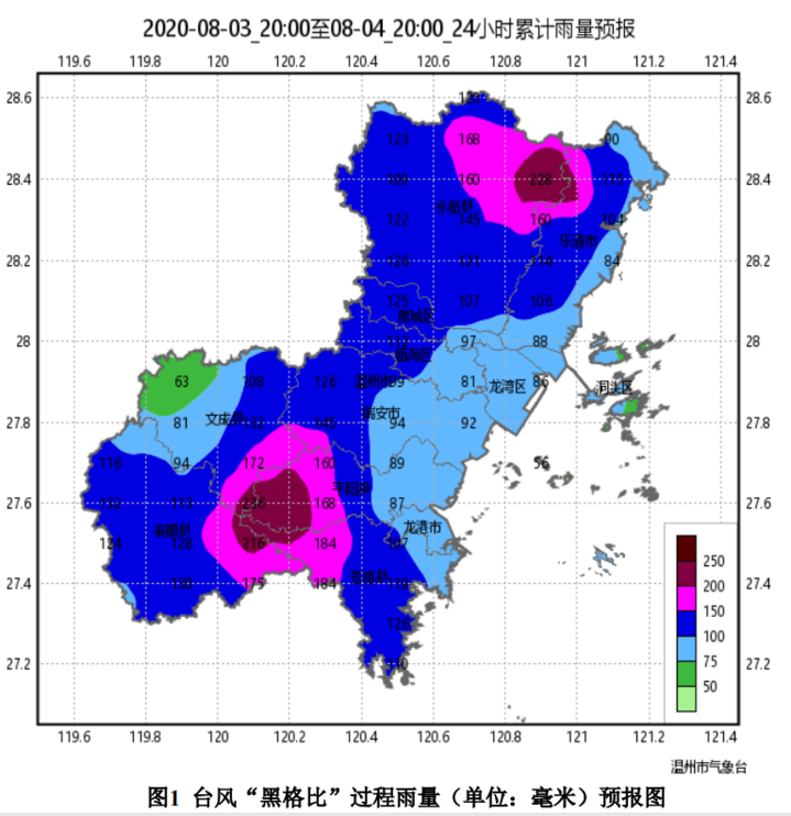 温州台风最新预警信号，应对台风挑战的策略与准备