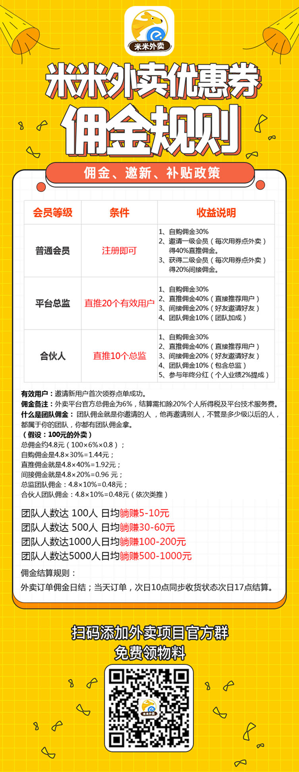 饿了吗外卖最新佣金制度深度解析及其影响探讨