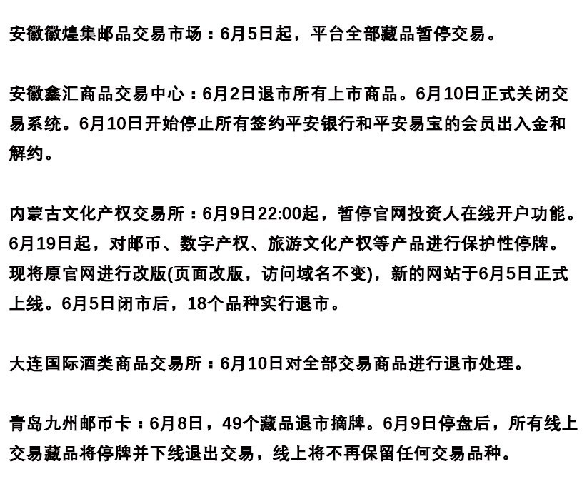 交易所最新动态引领数字资产交易革新篇章