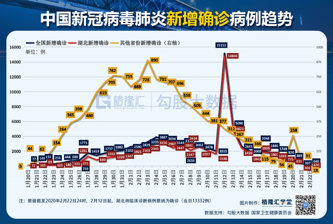 国内最新疫情病例数深度剖析