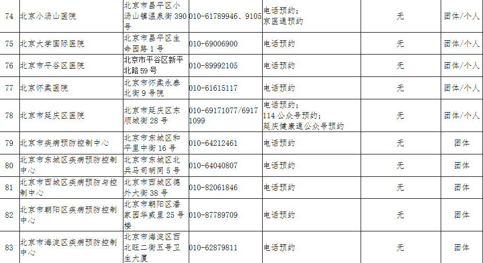 全球视角下的疫情发展最新动态观察与解析