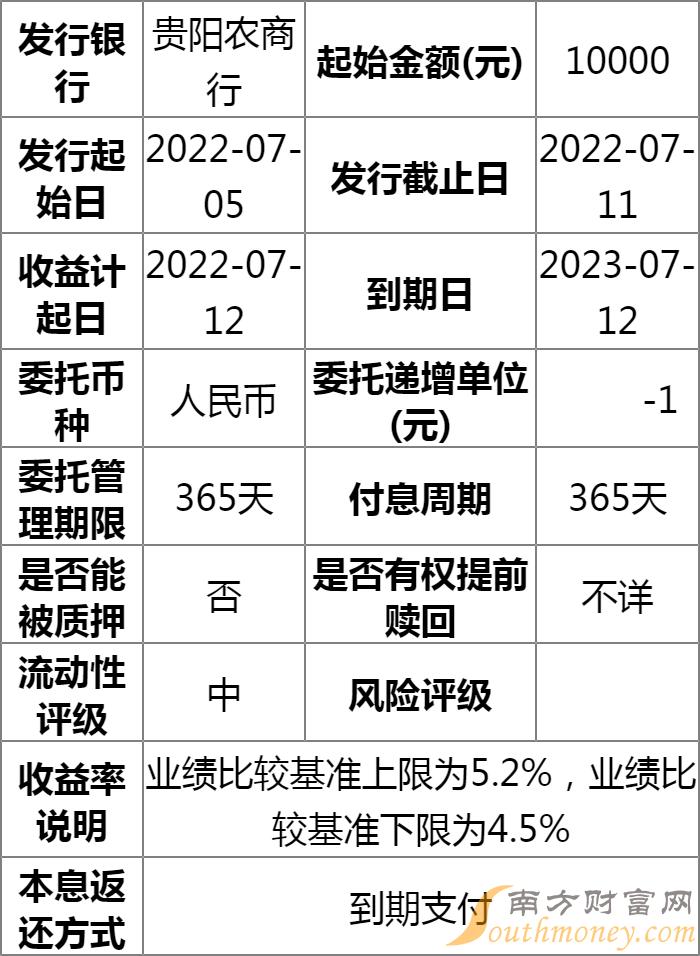 银收宝最新费率详解