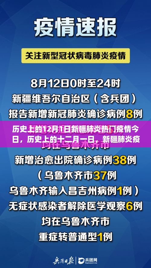 新疆面对最新疫情的挑战与应对策略