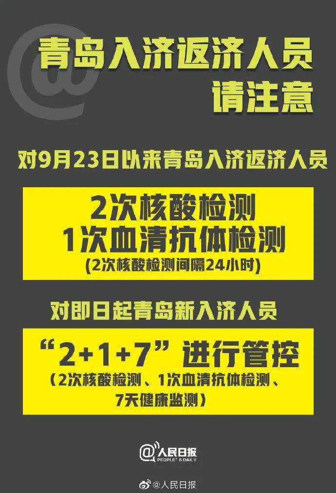 青岛最新疫情报告发布（截至XX月27日）