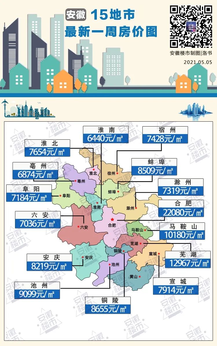 宿州最新房价表概览与趋势分析