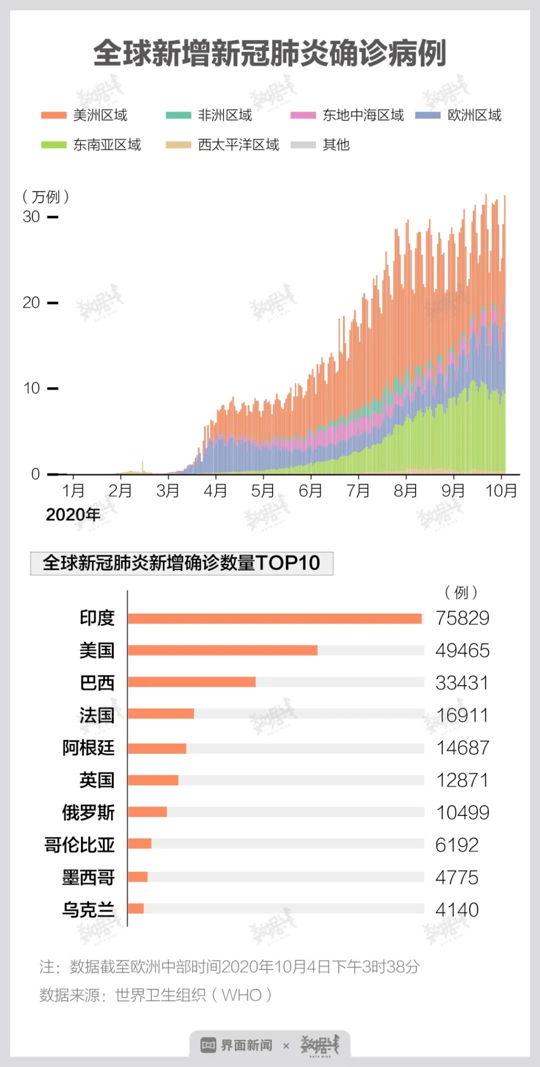 司是一 第30页