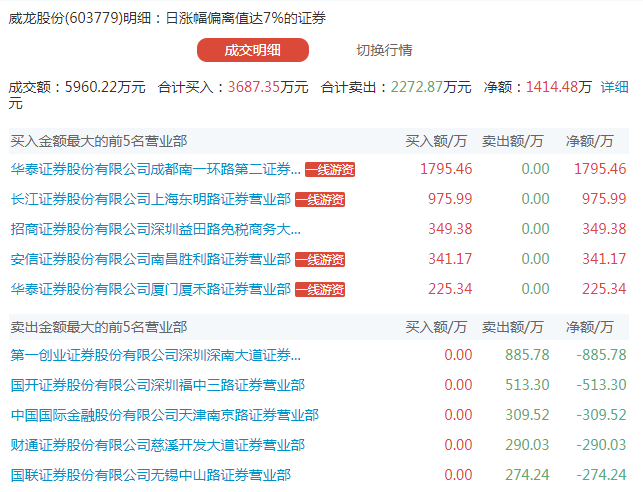 权威股市资讯网站解析，如何深度获取股市最新信息？