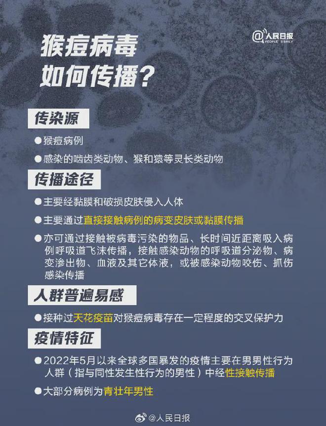 全球疫情最新动态，全球共同应对挑战持续加剧