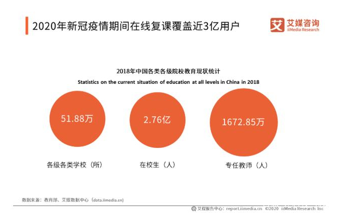 教培行业疫情最新动态及应对策略解析