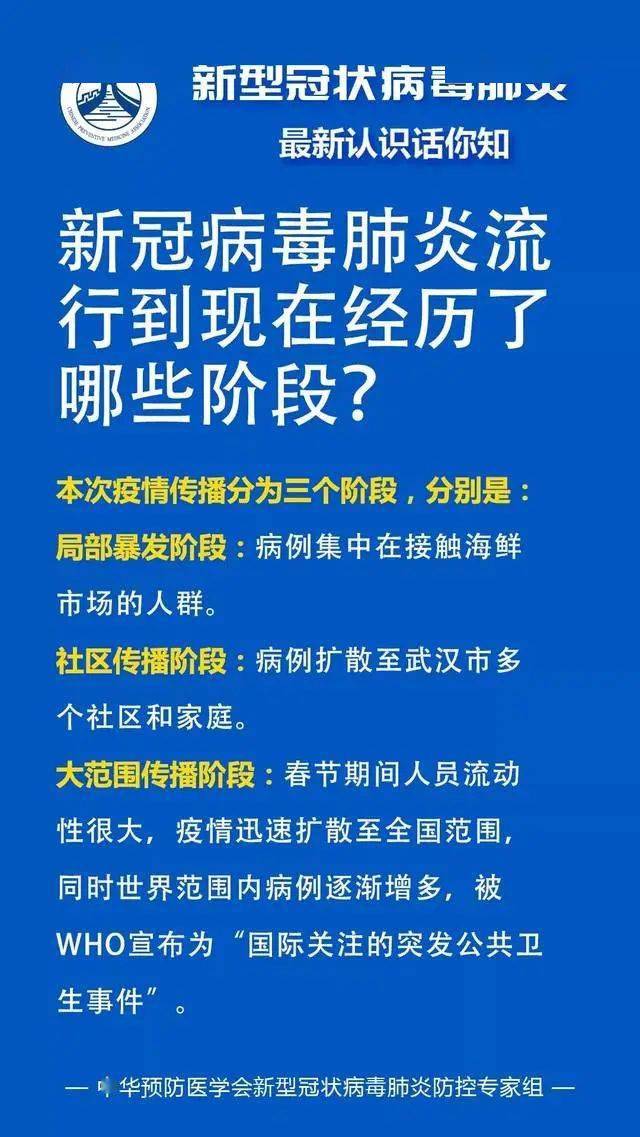 官方发布的新型冠状疫情最新报告摘要