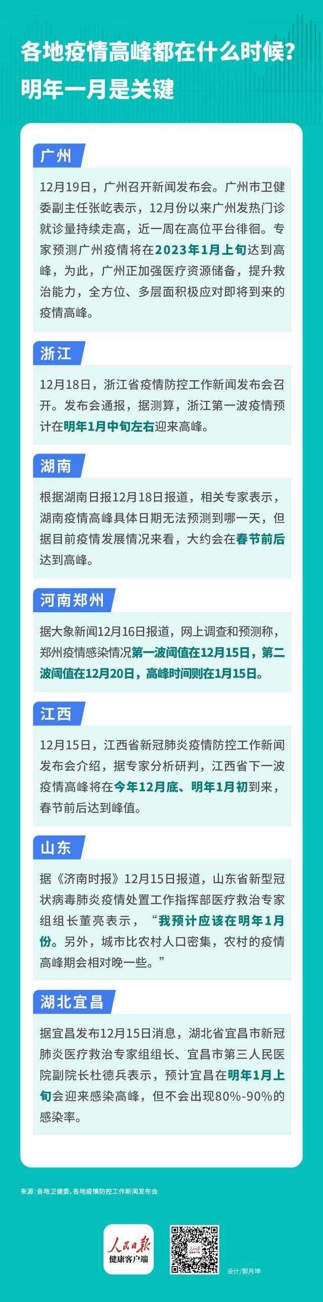 河南日报疫情最新报道概览