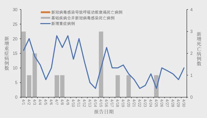 中国最新病毒挑战及应对策略