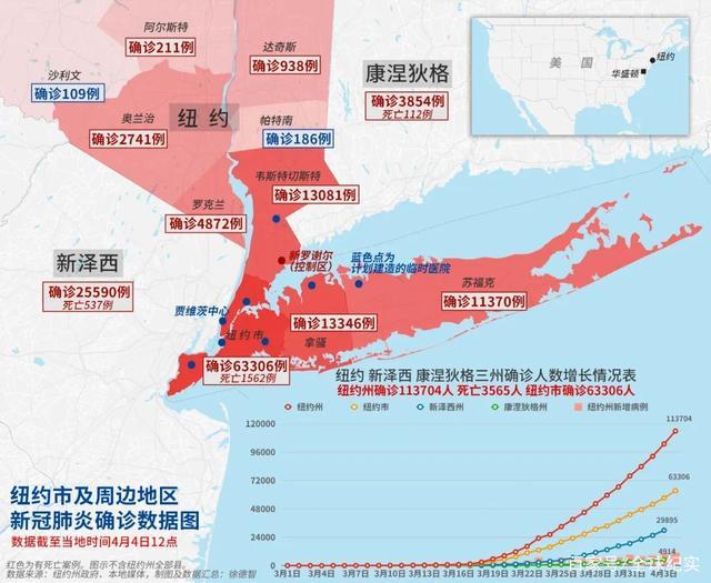 美国最新疫情消息图片揭示，新冠疫情的最新动态及其影响