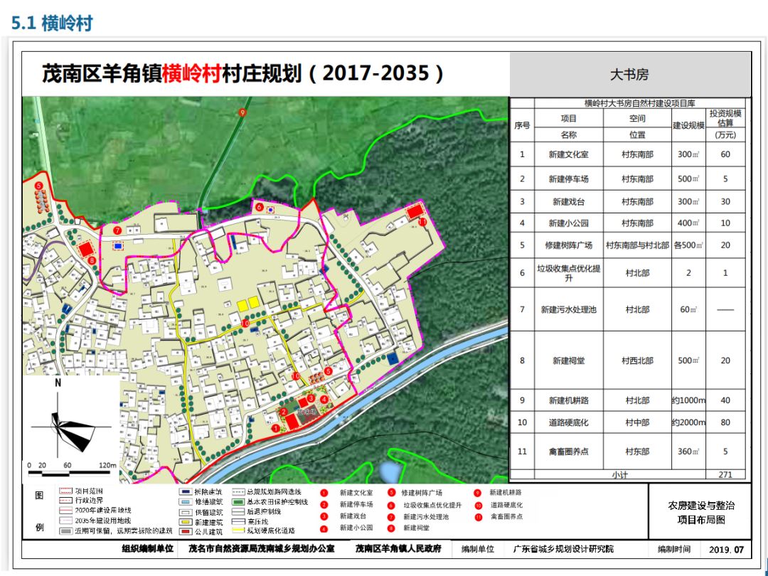 油潭村新规划引领乡村未来发展，塑造崭新面貌