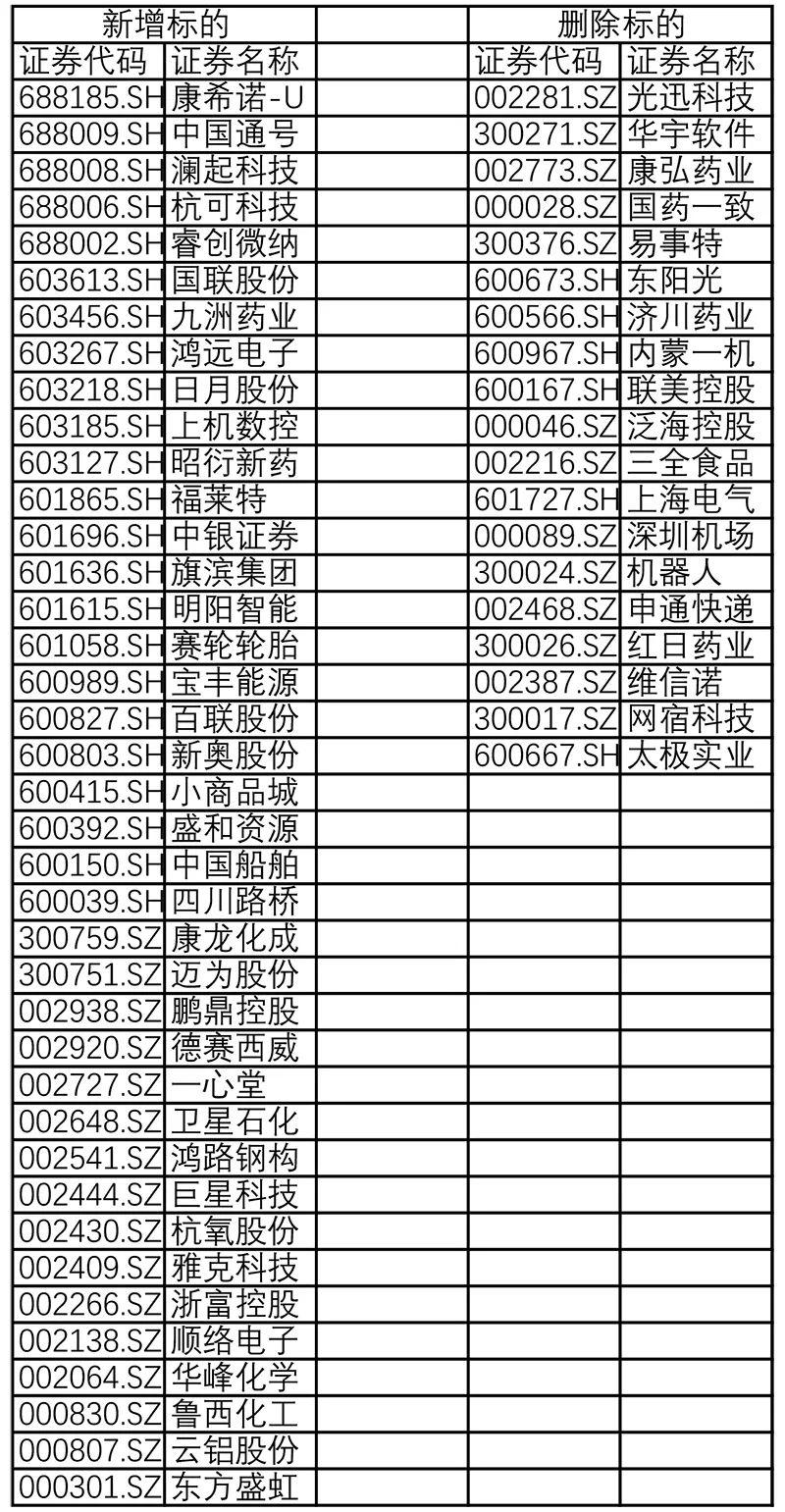 许珠武最新公示，开启新篇章，展现领导新作为