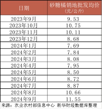 最新情况全面解析报告