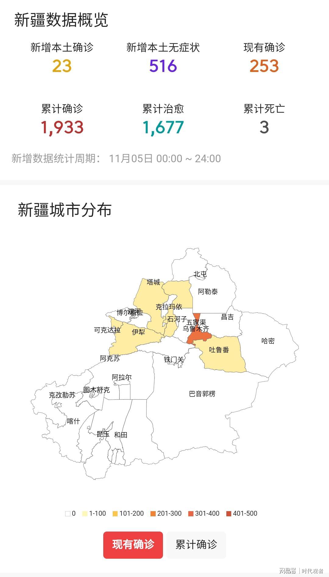 乌鲁木齐疫情最新动态分析