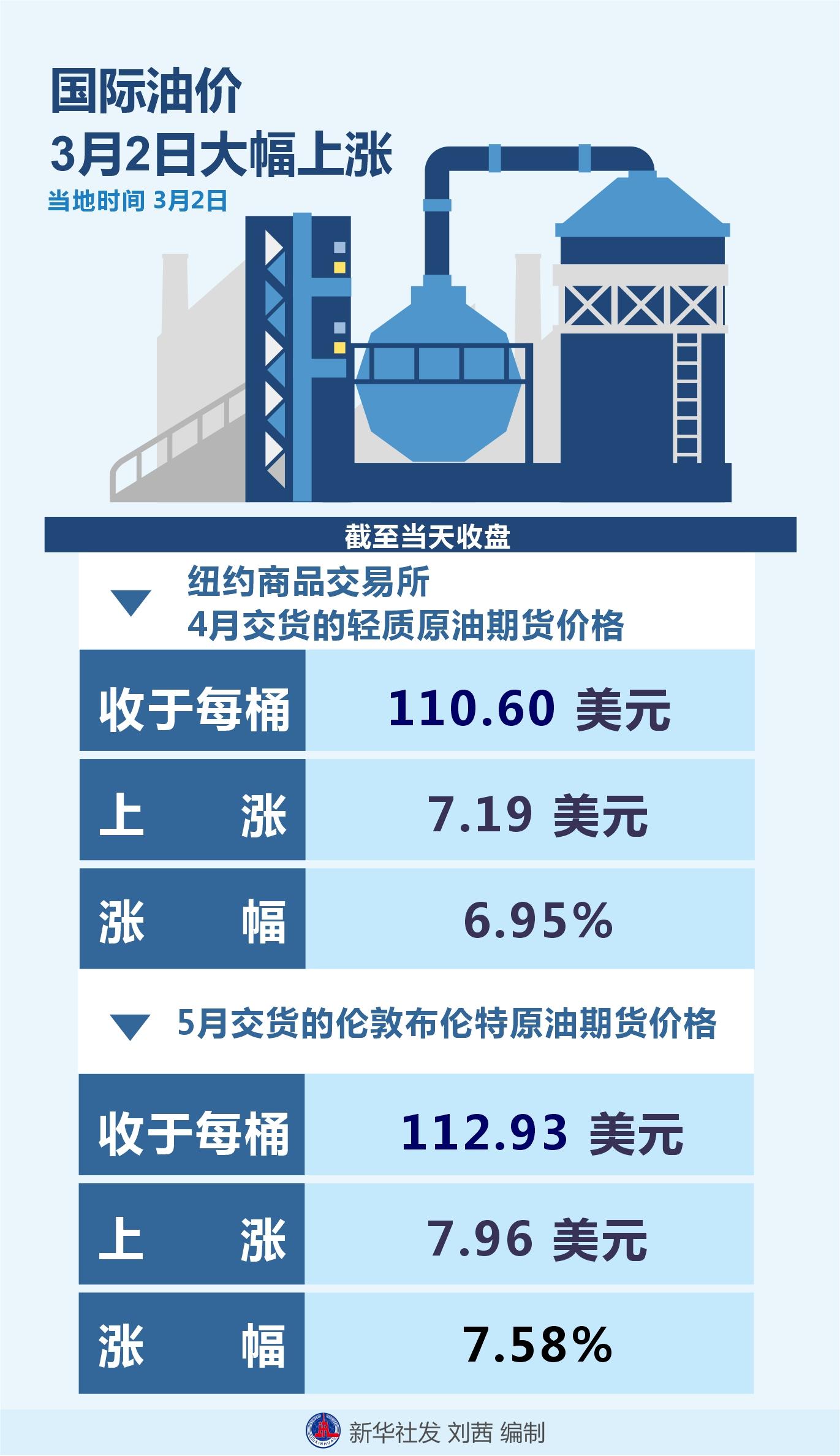 于各类 第28页