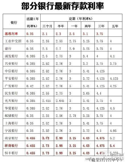 圆锥滚 第26页