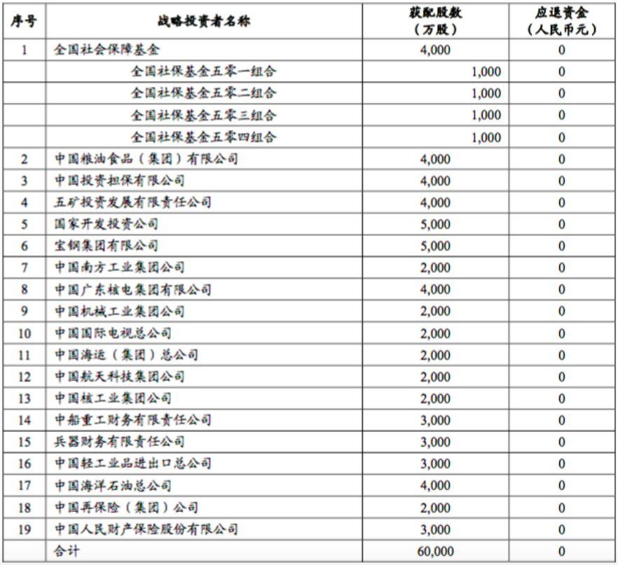 最新股票申购政策深度解析