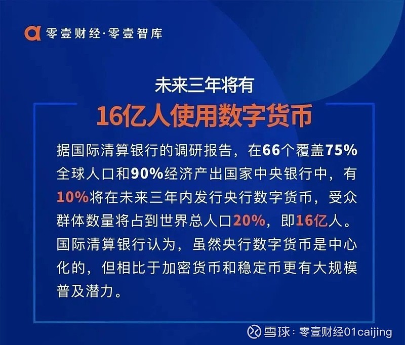 国际数字货币最新动态深度解析