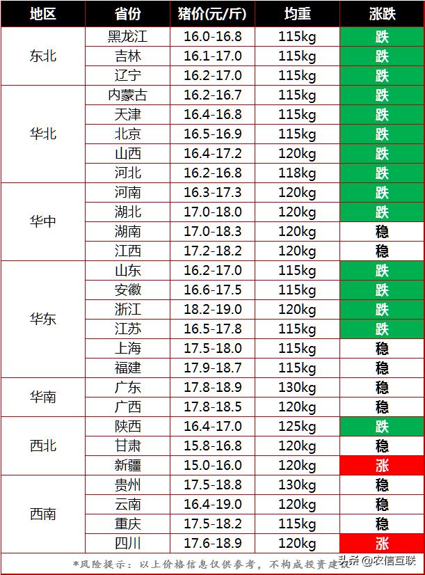 admin 第27页