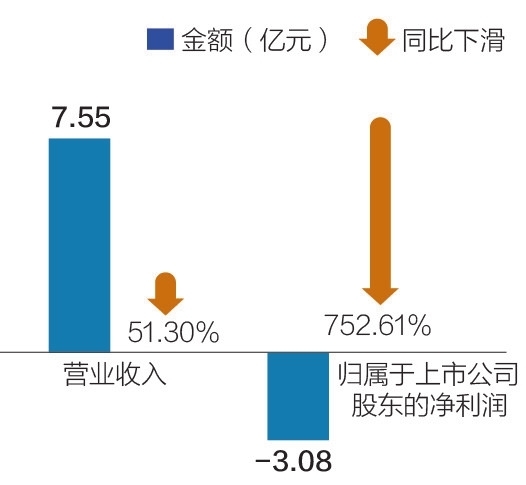 猛狮股票最新动态及市场走势分析与前景展望