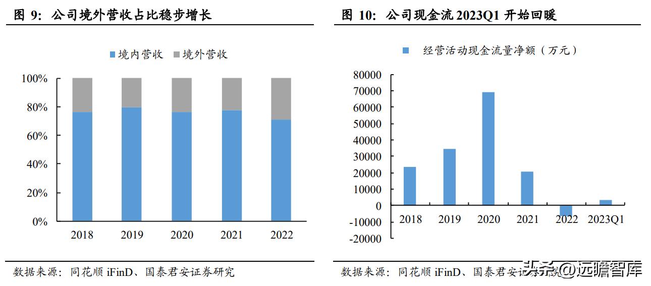 通裕重工最新信息全面解析