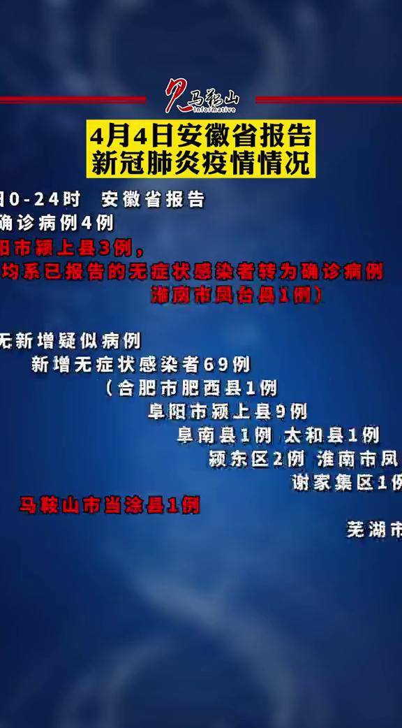 安徽阜阳疫情最新概况与分析通报