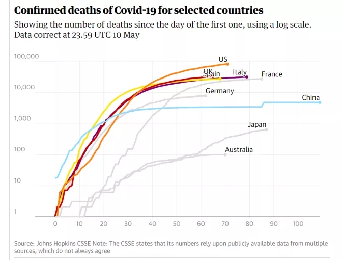 英国疫情死亡人数最新报告，深度分析及其影响评估