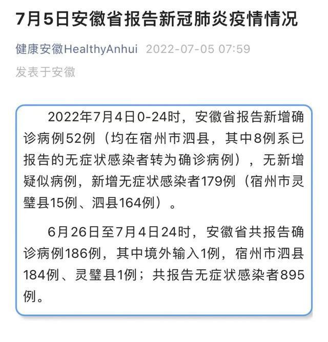 安徽最新疫情情况今日更新报告