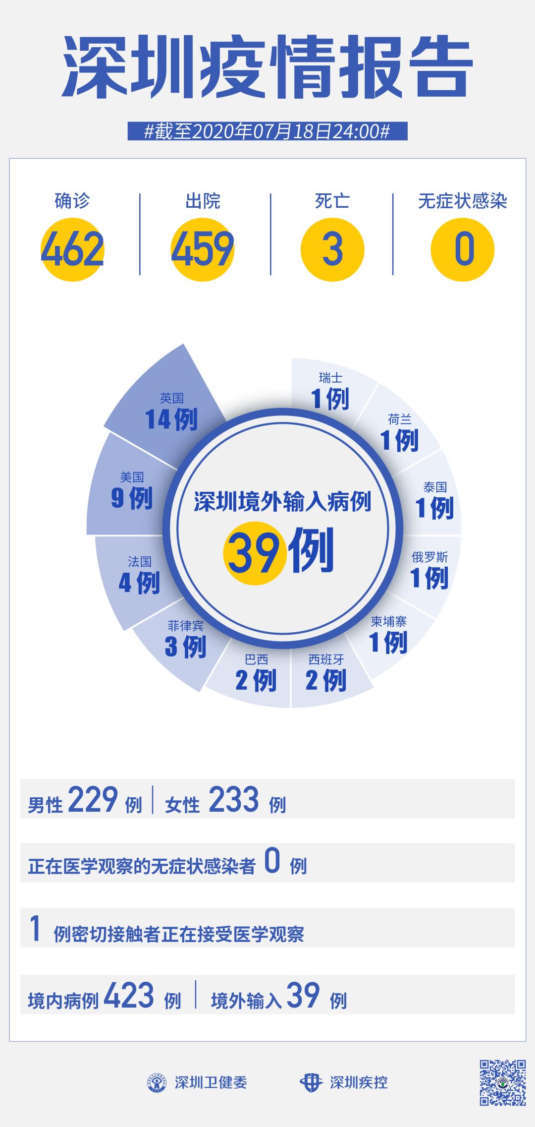 深圳最新病例背后的城市防疫坚守与民众团结力量