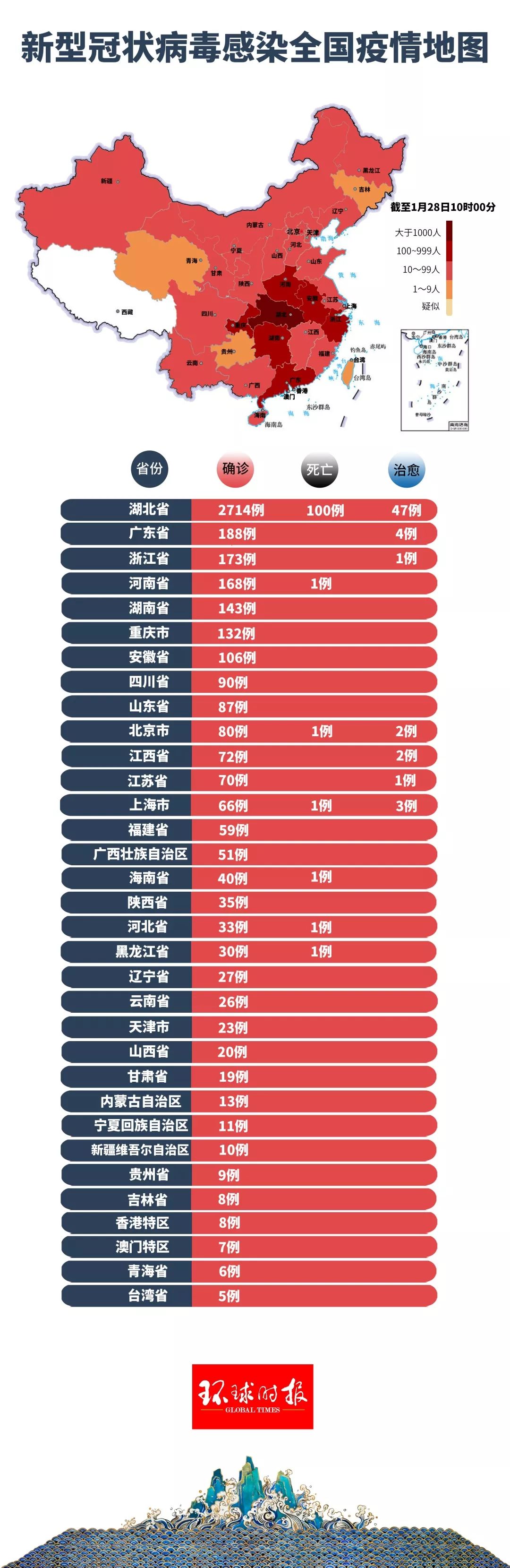 全球心冠肺炎挑战，最新动态与应对策略