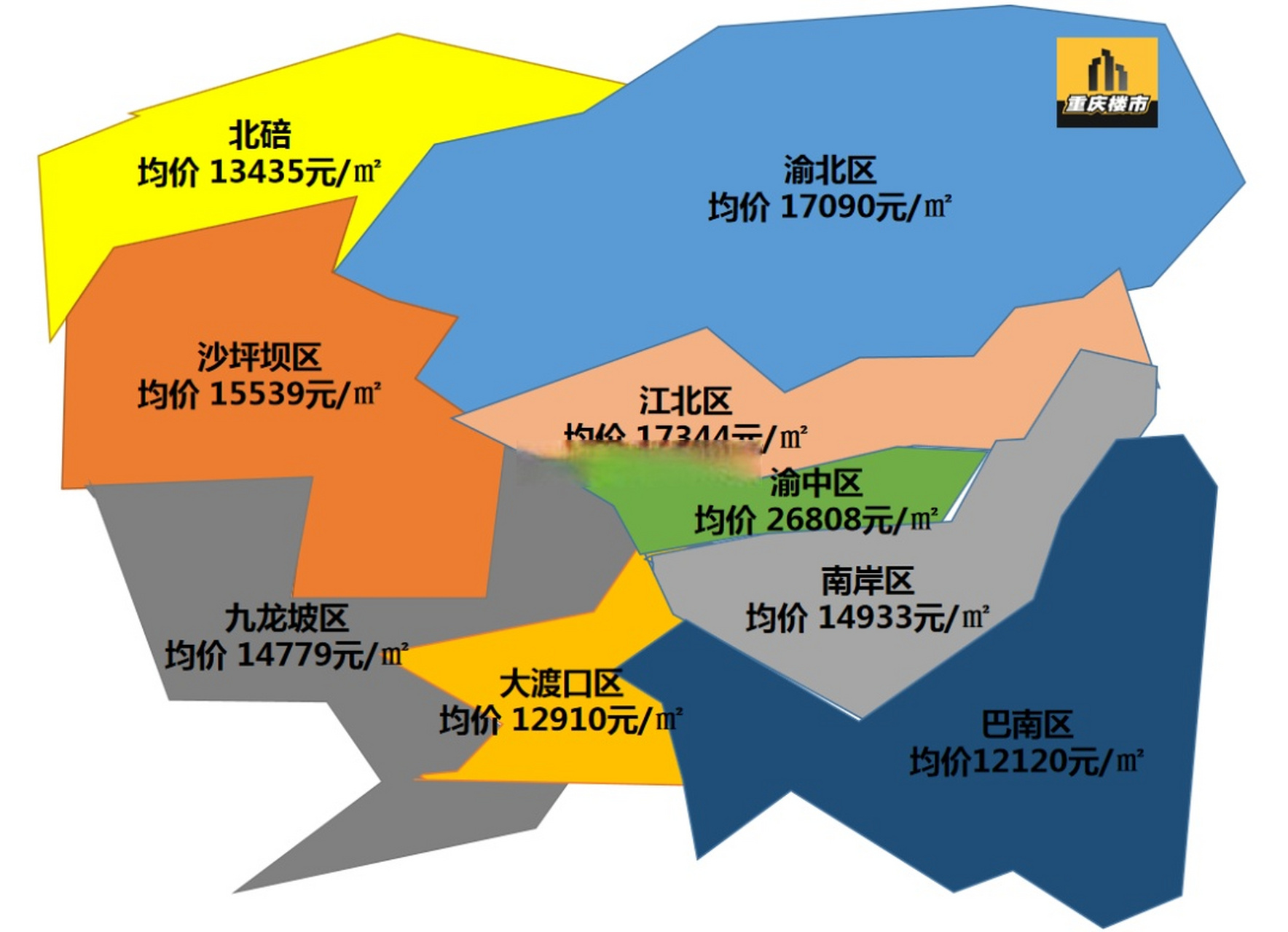 admin 第26页