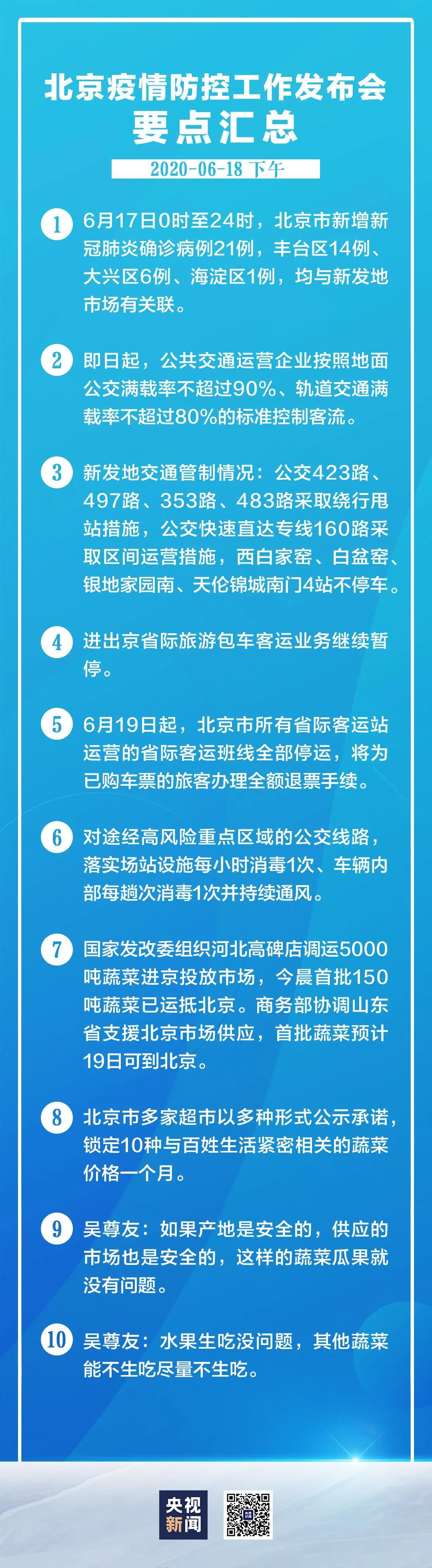 新发地疫情最新动态，观察、思考及应对图片更新