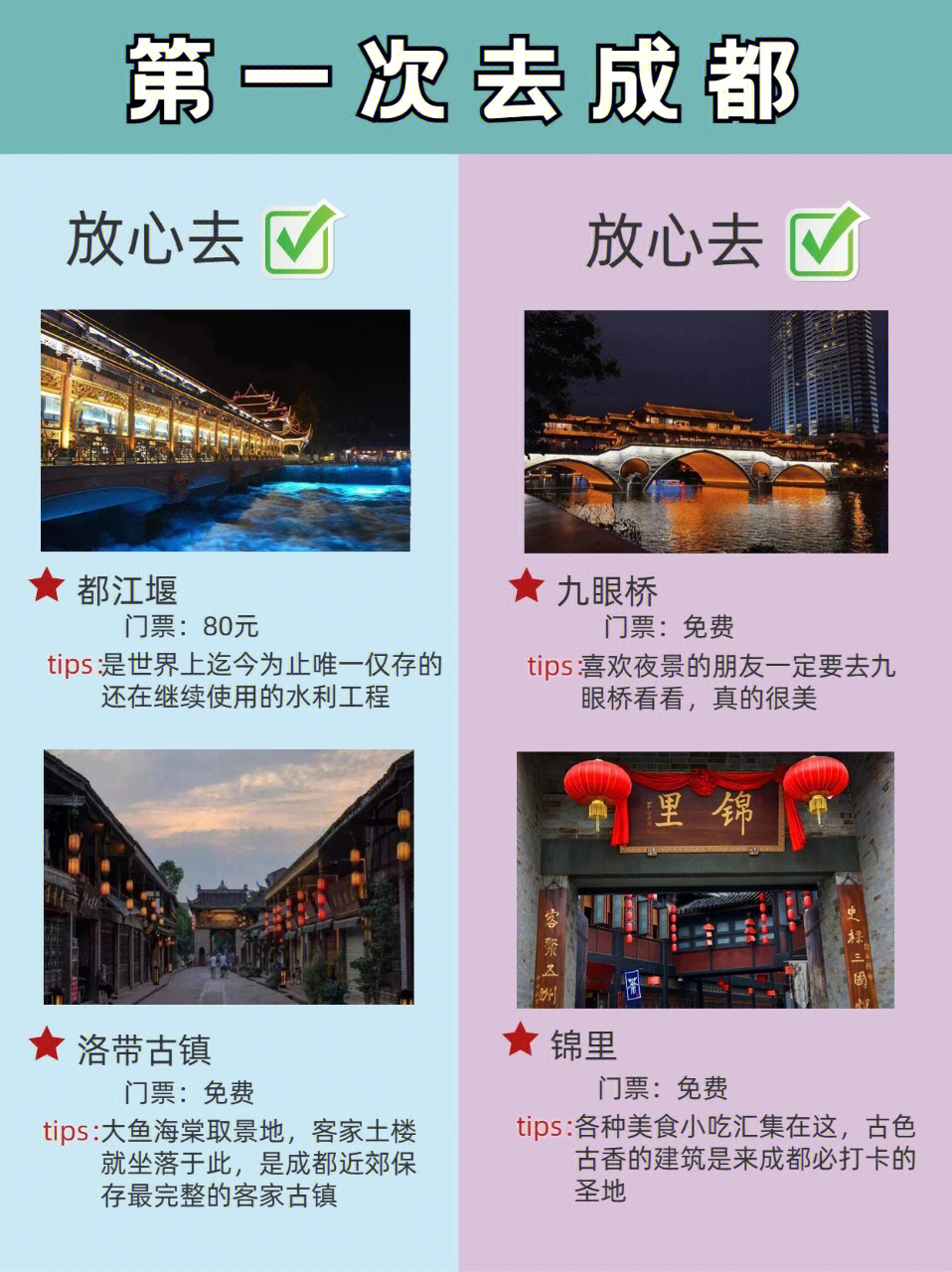 成都旅游攻略大全，最新指南